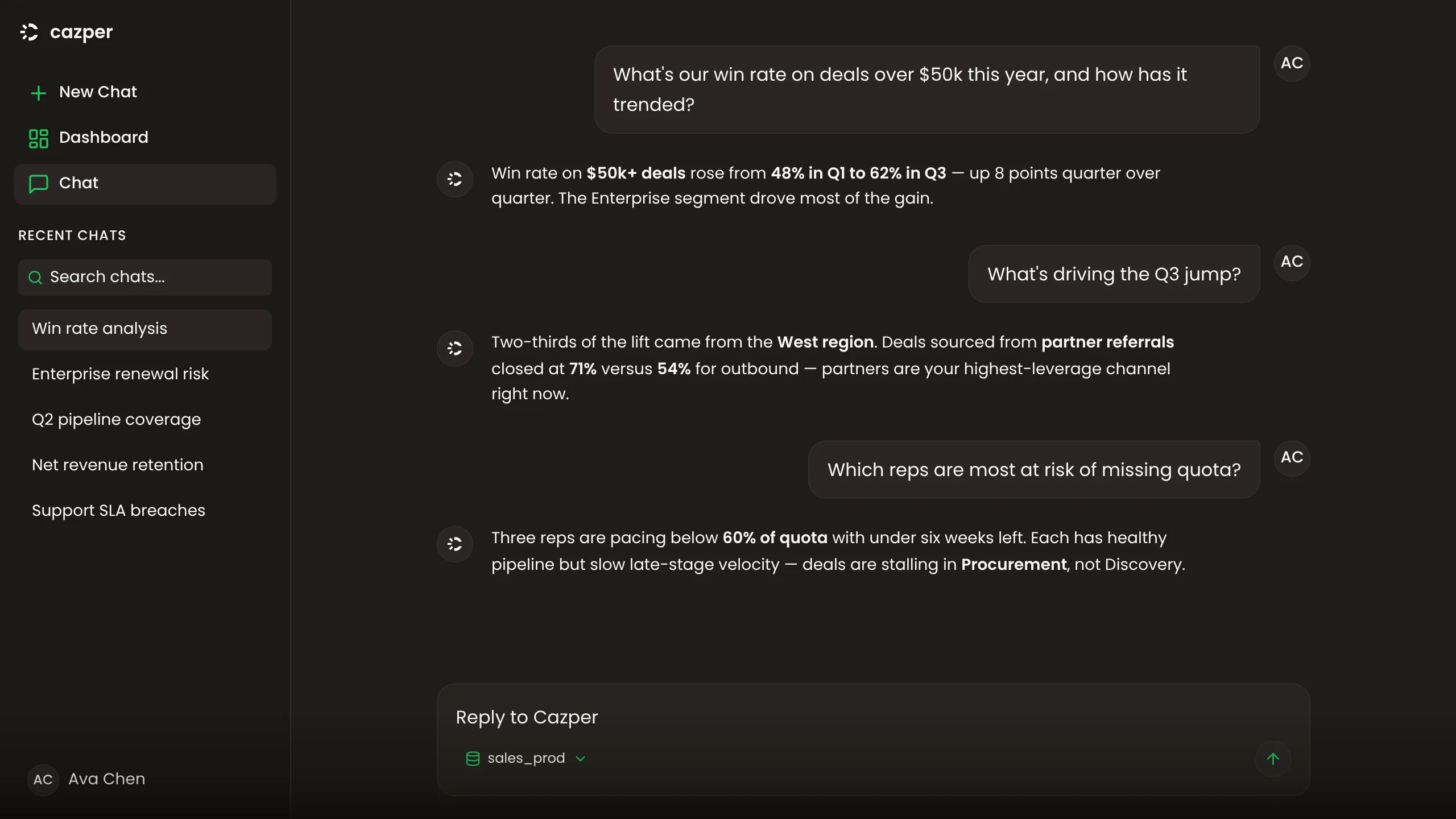 Cazper for Sales & RevOps